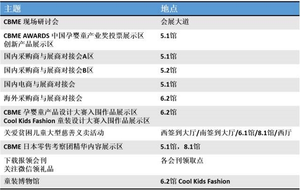 2016 CBME中國觀展必讀(圖11)