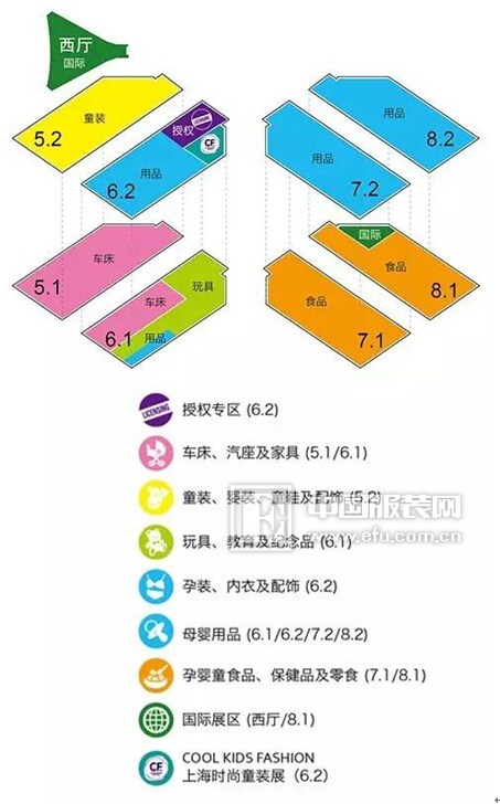 各品類展區分布